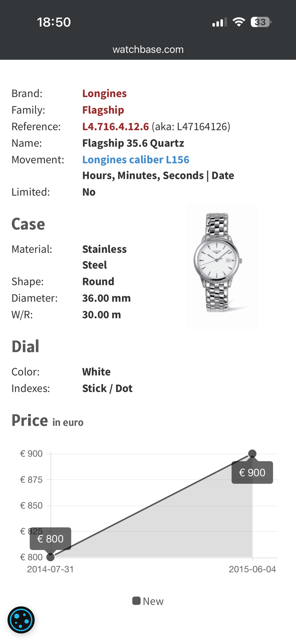 Ceas Longines Flagship 36mm - L4.716.4.12.6 Impecabil